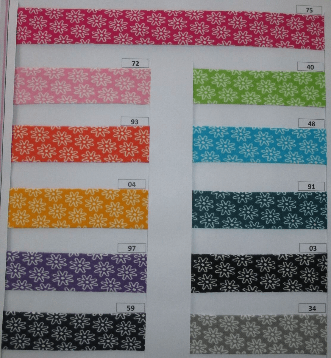 Trikoovinonauha KUKKASET